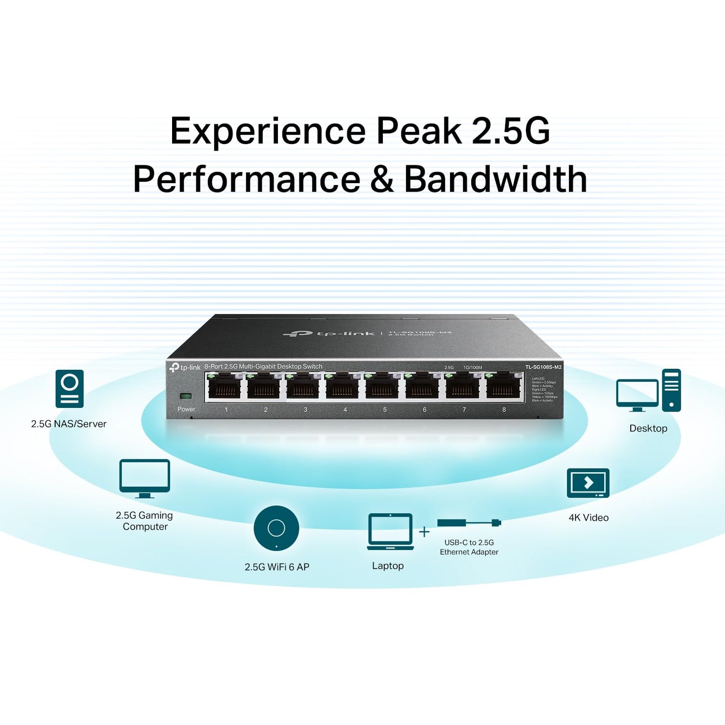 TP-Link TL-SG108S-M2 | 8-Port Multi-Gigabit 2.5G Ethernet Switch | Unmanaged Network Switch | Ethernet Splitter | Plug & Play | Desktop/Wall Mount | Silent Operation