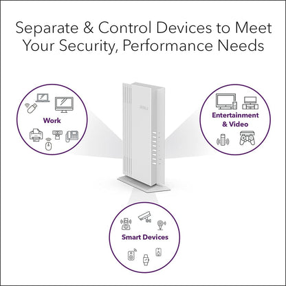 NETGEAR Wireless Desktop Access Point (WAX206)- WiFi 6 Dual-Band AX3200 Speed, 4x1G Ethernet Ports, 1x2.5G WAN, Up to 128 Devices, WPA3 Security, Up to 3 Separate WiFi Networks, MU-MIMO, 802.11ax