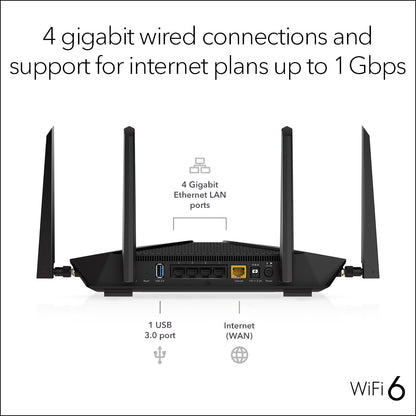 NETGEAR Nighthawk WiFi 6 Router (RAX36) – Router Only, AX3000 3 Gbps Wireless Speed – Dual-Band Gigabit Internet – Covers 2,000 sq. ft., 25 Devices – Built-in VPN, USB 3.0, Gaming