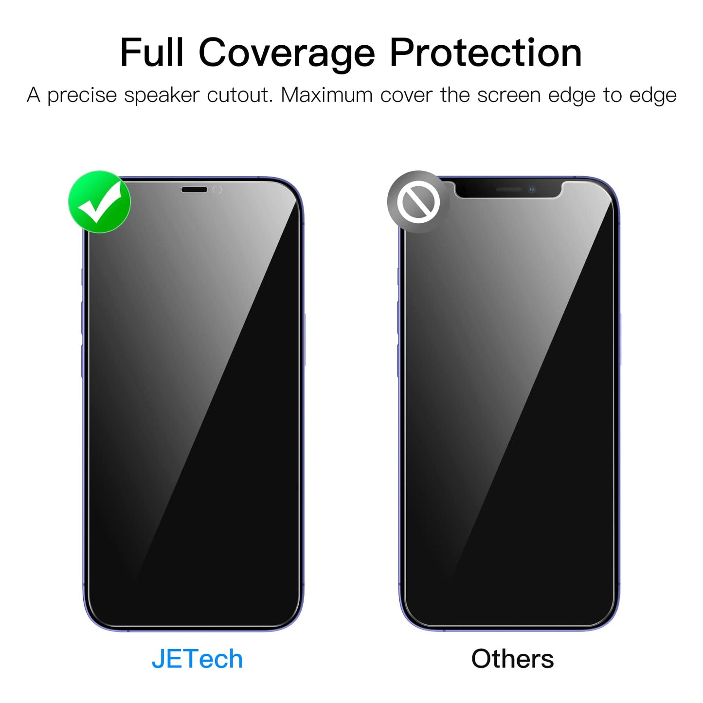 JETech Privacy Full Coverage Screen Protector for iPhone 14 Pro Max 6.7-Inch, Anti-Spy Tempered Glass Film, Edge to Edge Protection Case-Friendly, 2-Pack
