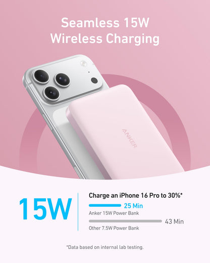 Anker MagGo Power Bank, Ultra-Slim 10,000mAh Magnetic Battery Pack, Qi2 Certified 15W Ultra-Fast MagSafe Compatible Portable Charger, Ergonomic Design, for iPhone17/16/15/14 Series, and More