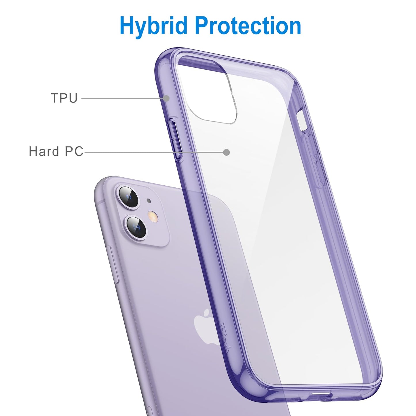 JETech Case for iPhone 11 6.1-Inch, Non-Yellowing Shockproof Phone Bumper Cover, Anti-Scratch Clear Back (Clear)