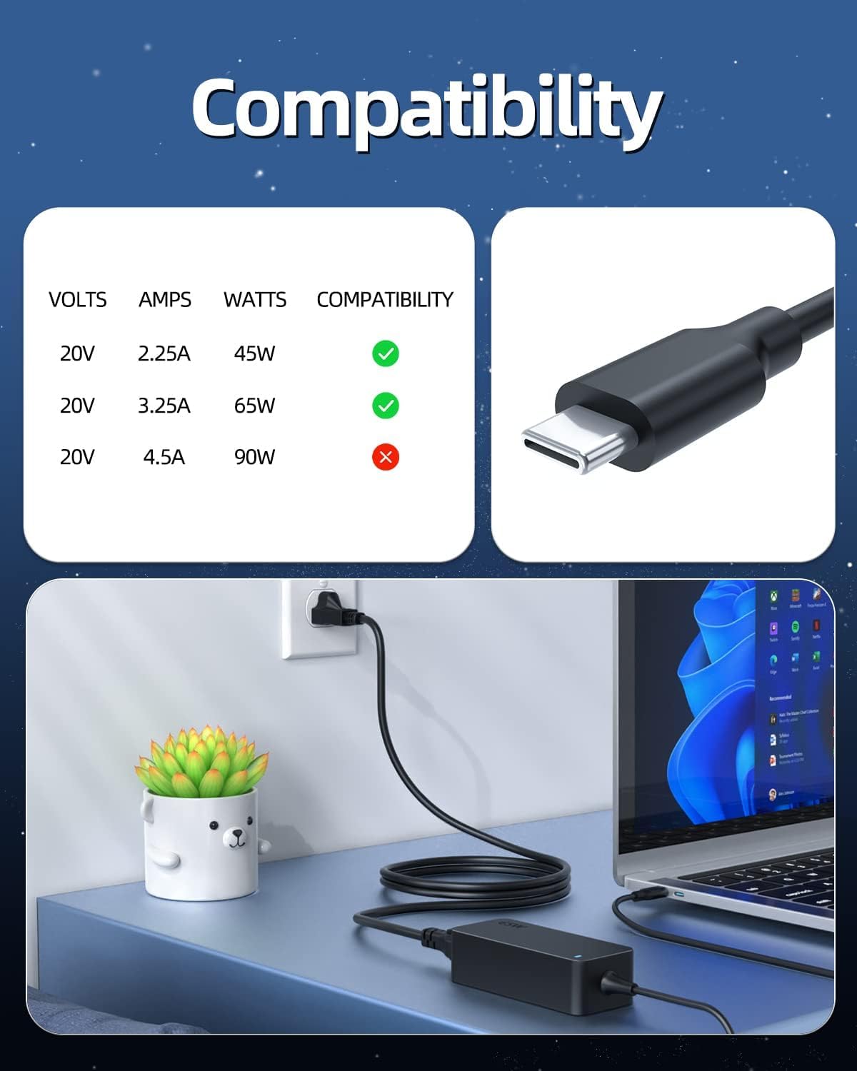 Superer Charger Fit for Lenovo Thinkpad X1 Carbon Gen 13 12 11 10 9 8 7 6 5, Yoga Gen 8 7 6 5 4 3 2, Tablet Gen 3 2, 2-in-1 Gen 10 9 Power Supply AC Adapter Cord, USB C, 65W 45W