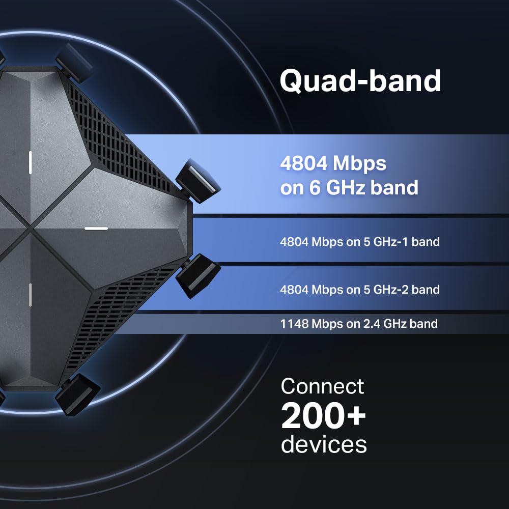 TP-Link Tri-Band AXE5400 Wi-Fi 6E Gaming Router Archer GXE75 | 6-Stream 5.4 Gbps | 1×2.5G + 4×1G Ports, USB 3.0 | Exclusive Acceleration, Gaming Port & Panel, RGB Lighting | EasyMesh, HomeShield