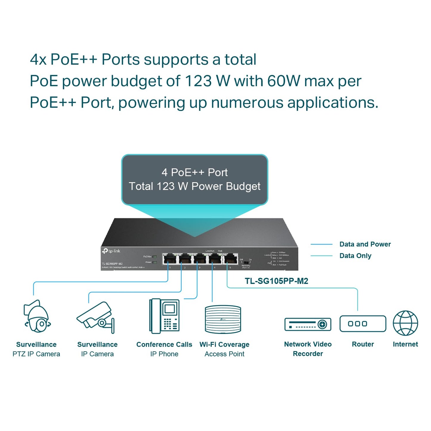 TP-Link TL-SG108S-M2 | 8-Port Multi-Gigabit 2.5G Ethernet Switch | Unmanaged Network Switch | Ethernet Splitter | Plug & Play | Desktop/Wall Mount | Silent Operation