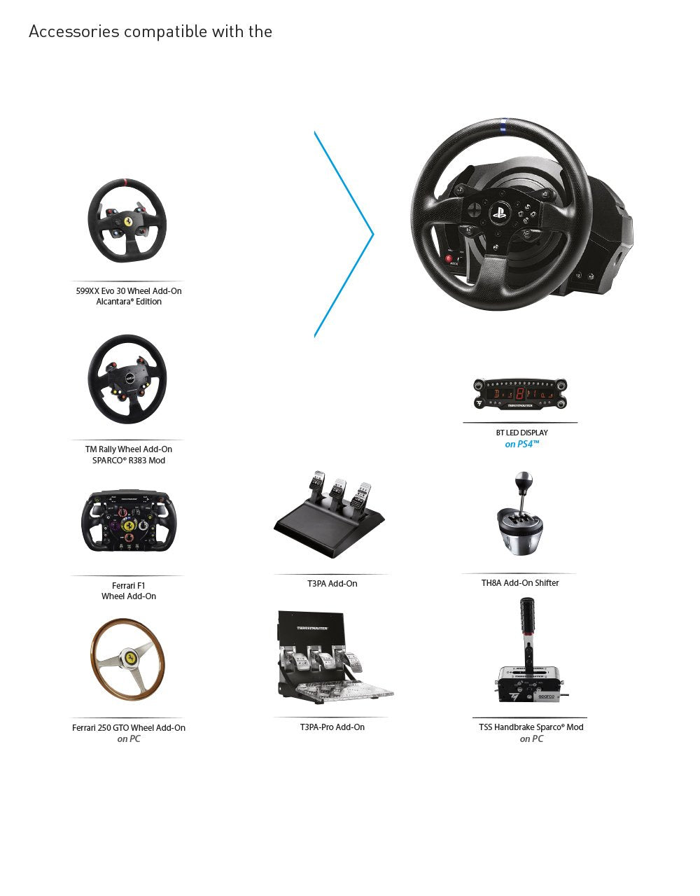 Thrustmaster T300RS GT Steering Wheel Set – Premium Force Feedback Sim Racing Wheel & Pedals for PS5, PS4 & PC | Realistic Driving Simulator for Sim Racing