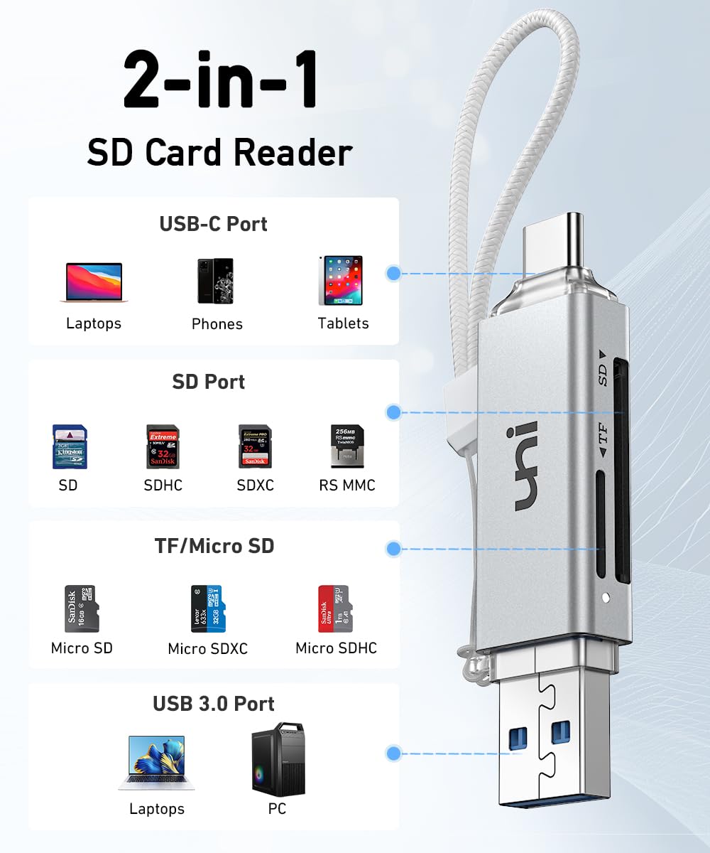 uni SD Card Reader,High Speed USB C to Micro SD Memory Card Adapter USB 3.0