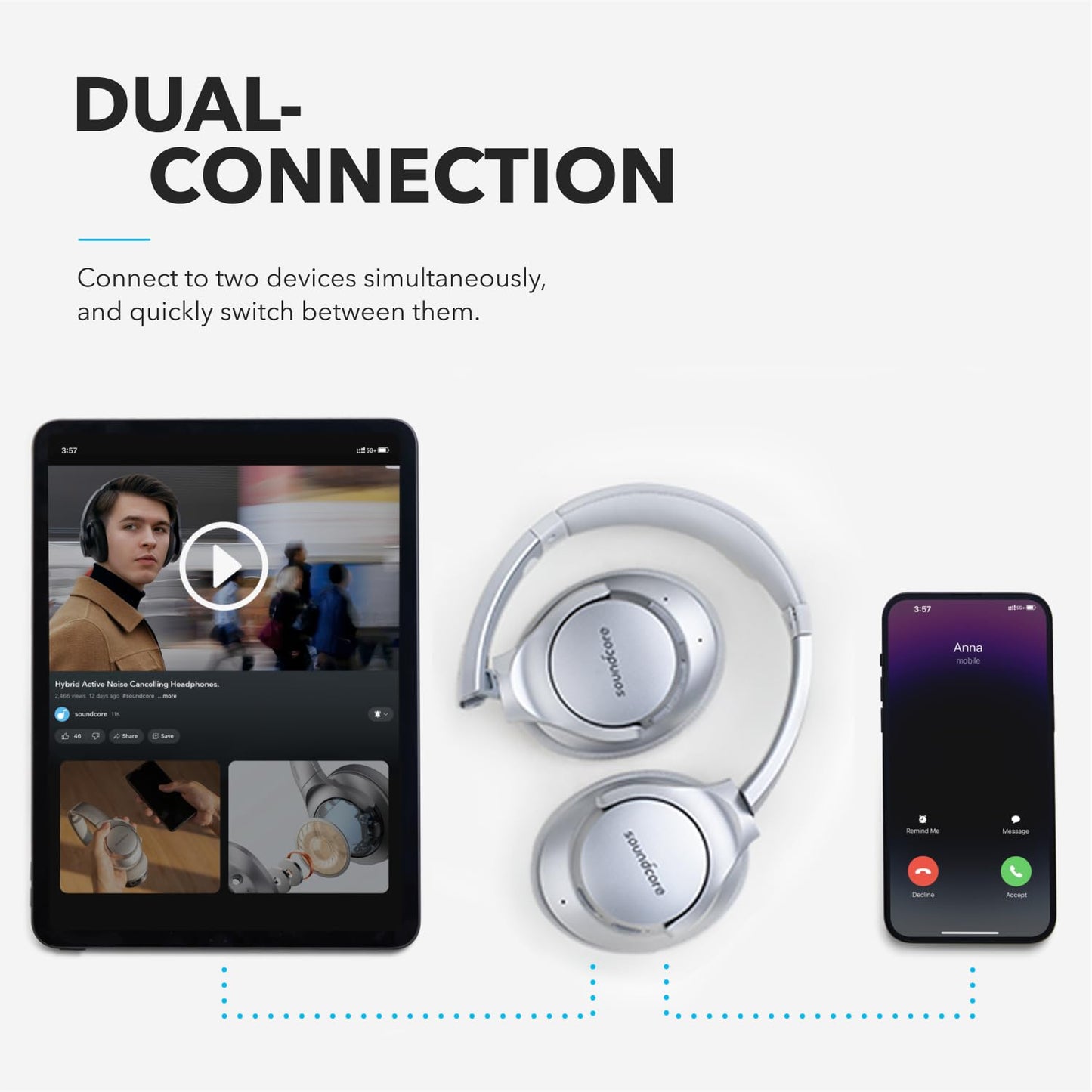 Soundcore Anker Life Q20 Hybrid Active Noise Cancelling Headphones, Wireless Over Ear Bluetooth Headphones, 70H Playtime, Hi-Res Audio, Deep Bass, Memory Foam Ear Cups, Travel, Office
