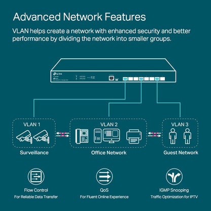 TP-Link TL-SG1024 | 24 Port Gigabit Ethernet Switch | Plug and Play | Sturdy Metal w/Shielded Ports | Rackmount | Fanless | 3 Year Manufacturer Warranty | Unmanaged, Black