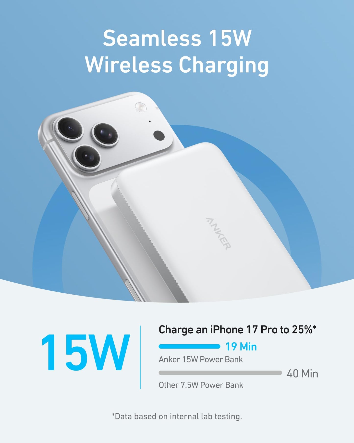 Anker MagGo Power Bank, Ultra-Slim 10,000mAh Magnetic Battery Pack, Qi2 Certified 15W Ultra-Fast MagSafe Compatible Portable Charger, Ergonomic Design, for iPhone17/16/15/14 Series, and More