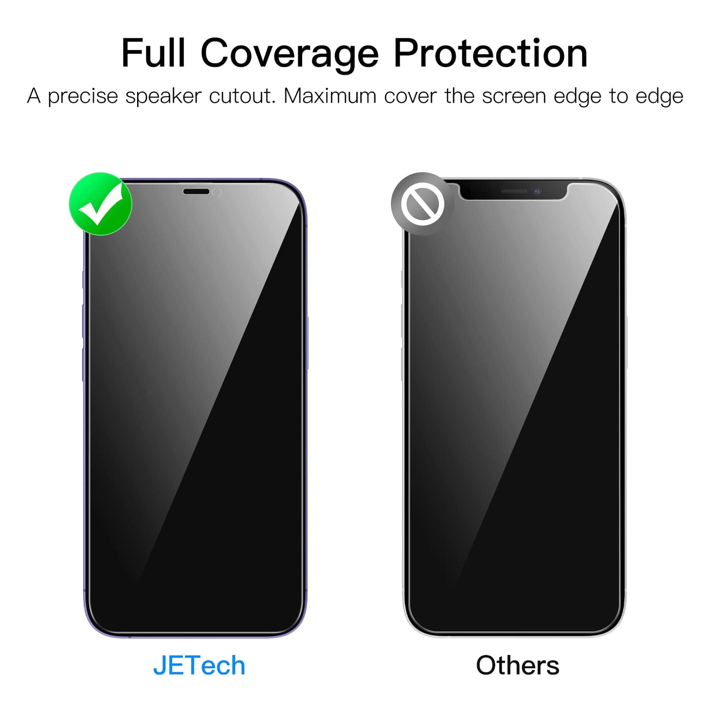 JETech Privacy Full Coverage Screen Protector for iPhone 14 Pro Max 6.7-Inch, Anti-Spy Tempered Glass Film, Edge to Edge Protection Case-Friendly, 2-Pack
