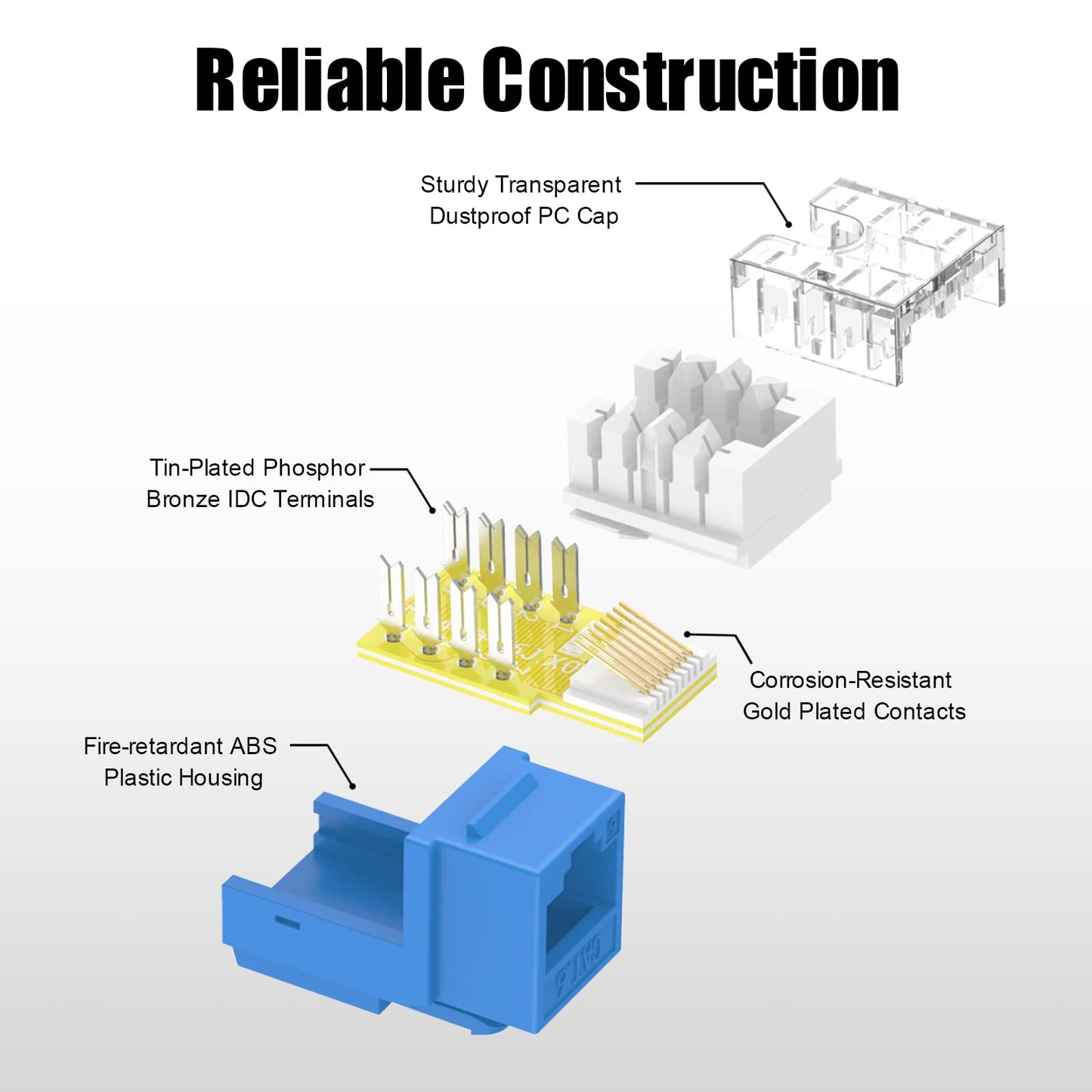 VCE UL Listed 10Gbps Cat6 Keystone Jack Insert 25-Pack, 90 Degree Punch Down RJ45 Keystone Jack Adapter Slim Profile Blue