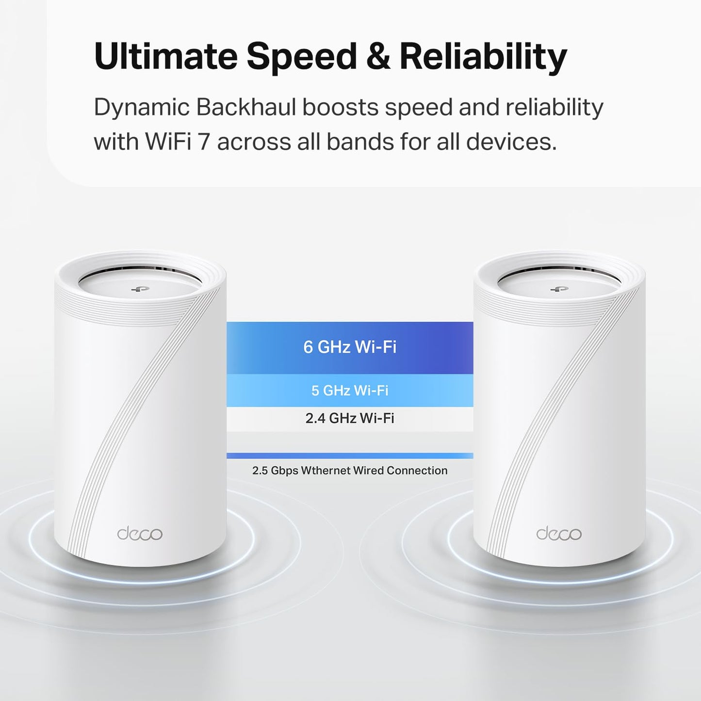 TP-Link Deco XE75 AXE5400 Tri-Band WiFi 6E Mesh System - Covers up to 5500 Sq.Ft, Replaces WiFi Router and Extender, AI-Driven Mesh, 6GHz Band, 2-Pack