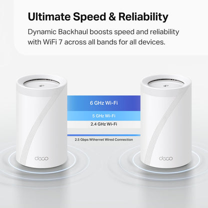TP-Link Deco XE75 AXE5400 Tri-Band WiFi 6E Mesh System - Covers up to 5500 Sq.Ft, Replaces WiFi Router and Extender, AI-Driven Mesh, 6GHz Band, 2-Pack