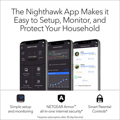 NetGear R7000P-100NAR Nighthawk AC2300 2Band WiFi Router - Certified Refurbished