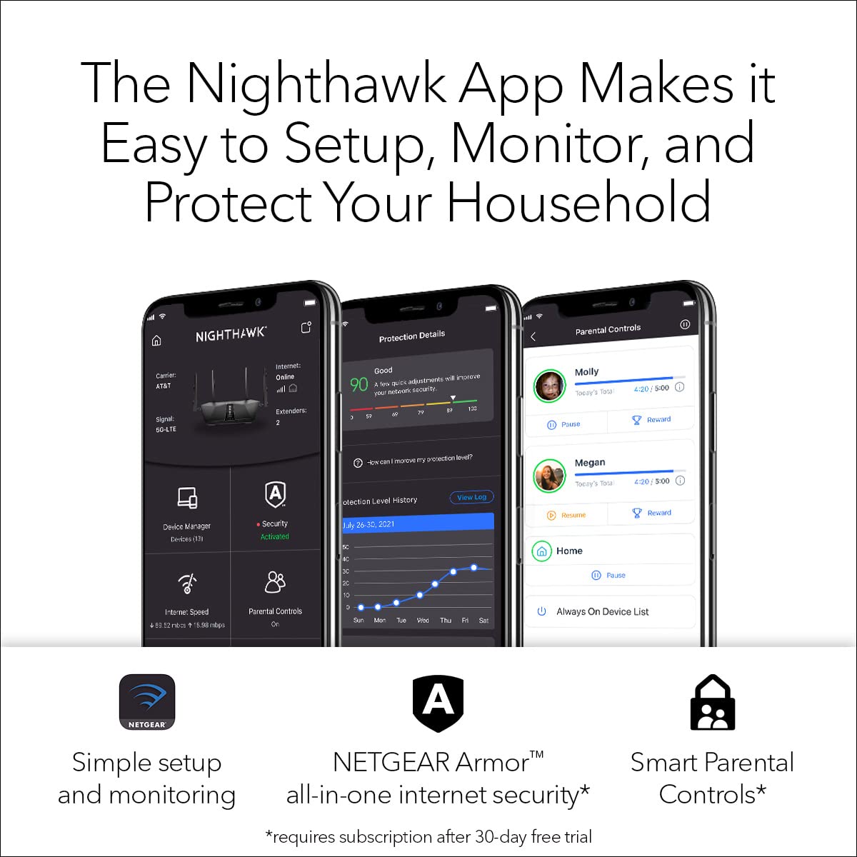 NetGear R7000P-100NAR Nighthawk AC2300 2Band WiFi Router - Certified Refurbished