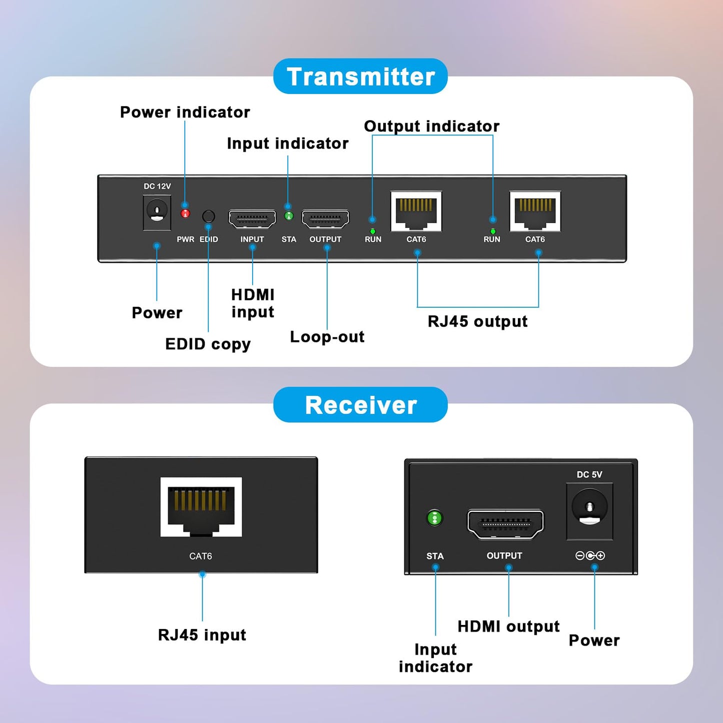 ALGOX 328ft/100m 4K@30Hz HDMI Extender Splitter 1 in 2 Out Over CAT6/6e/7(T-568B) Supports Loop Out, EDID Copy, HDR10, Dolby Vision, 3D Video, Plug and Play, Easy to Install