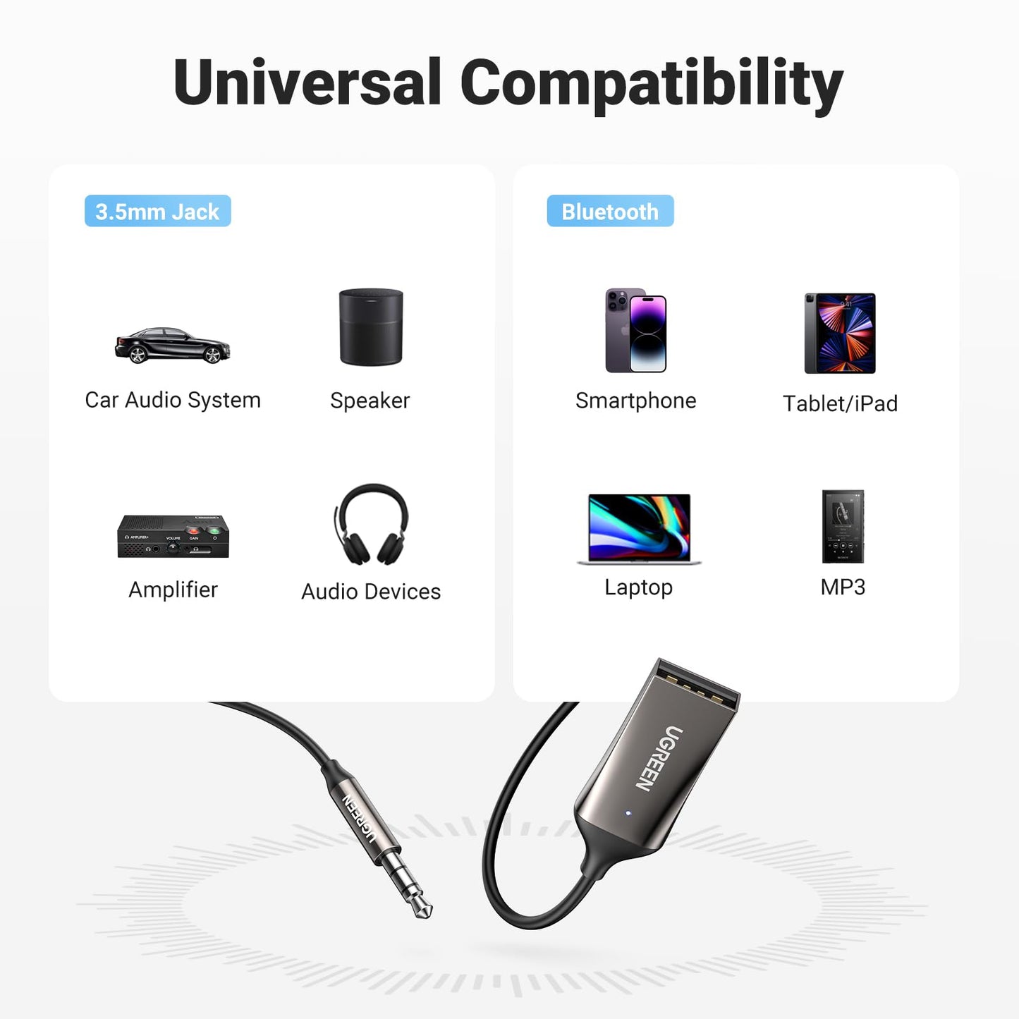 UGREEN Aux to Bluetooth 6.0 Adapter 3.5mm Bluetooth Receiver for Car USB 2.0 to 3.5mm Jack Kit with Built-in Microphone Aux Input for Hands-Free Calls Compatible with Car Speaker and Home Audio