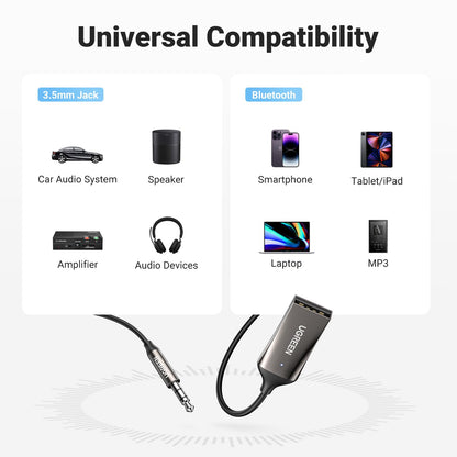UGREEN Aux to Bluetooth 6.0 Adapter 3.5mm Bluetooth Receiver for Car USB 2.0 to 3.5mm Jack Kit with Built-in Microphone Aux Input for Hands-Free Calls Compatible with Car Speaker and Home Audio