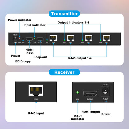 ALGOX 328ft/100m 4K@30Hz HDMI Extender Splitter 1 in 2 Out Over CAT6/6e/7(T-568B) Supports Loop Out, EDID Copy, HDR10, Dolby Vision, 3D Video, Plug and Play, Easy to Install