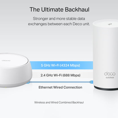 TP-Link Deco X55 AX3000 WiFi 6 Mesh System - Covers up to 6500 Sq.Ft, Replaces Wireless Router and Extender, 3 Gigabit Ports per Unit, Supports Ethernet Backhaul, Deco X55(3-Pack)