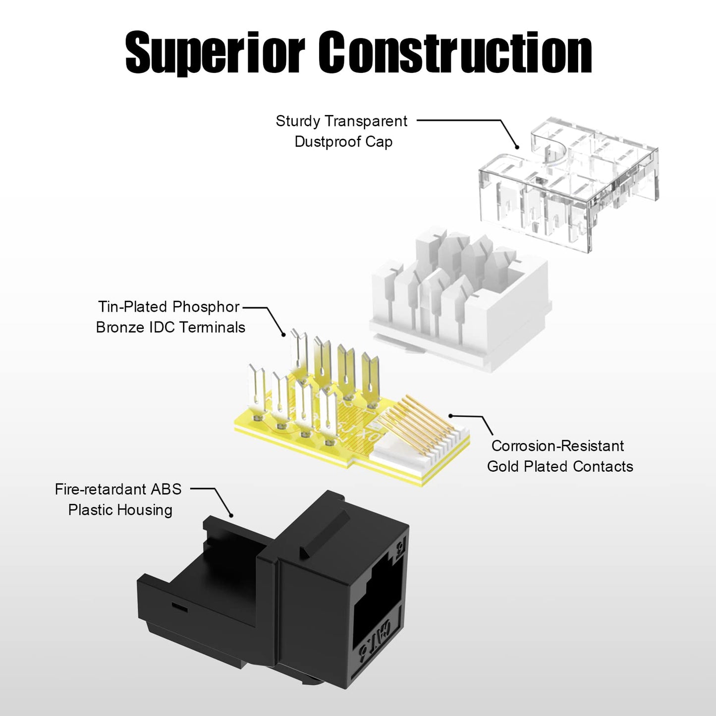VCE UL Listed 10Gbps Cat6 Keystone Jack Insert 25-Pack, 90 Degree Punch Down RJ45 Keystone Jack Adapter Slim Profile Blue