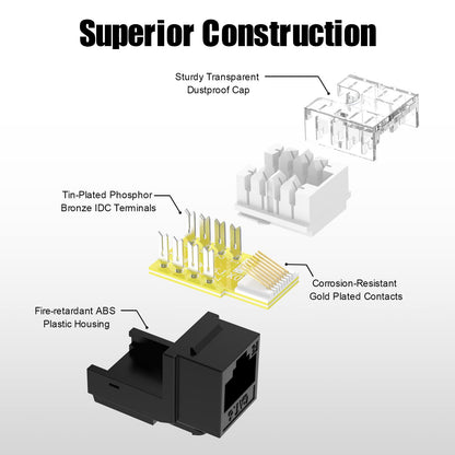 VCE UL Listed 10Gbps Cat6 Keystone Jack Insert 25-Pack, 90 Degree Punch Down RJ45 Keystone Jack Adapter Slim Profile Blue