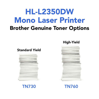 Brother Compact Monochrome Laser Printer, HL-L2350DW, Wireless Printing, Duplex Two-Sided Printing, Includes 4 Month Refresh Subscription Trial and Amazon Dash Replenishment Ready