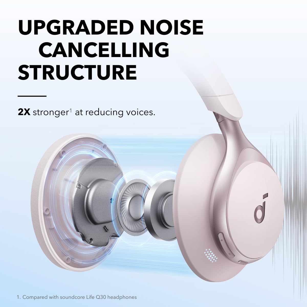 Soundcore by Anker, Space One, Active Noise Cancelling Headphones, 2X Stronger Voice Reduction, 40H ANC Playtime, App Control, LDAC Hi-Res Wireless Audio, Comfortable Fit, Clear Calls, Bluetooth 5.3