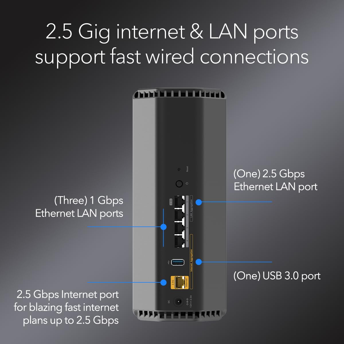 NETGEAR Nighthawk Dual-Band WiFi 7 Router (RS90) – Router Only, BE3600 Wireless Speed (up to 3.6 Gbps) - Covers up to 2,000 sq. ft., 50 Devices – 2.5 Gig Internet Port - Free Expert Help