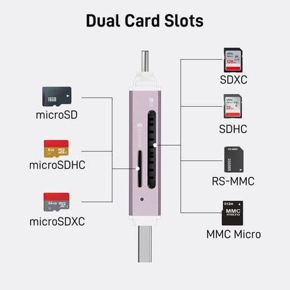 acer SD Card Reader USB C, Dual Slots USB Type C to Micro SD Card Adapter