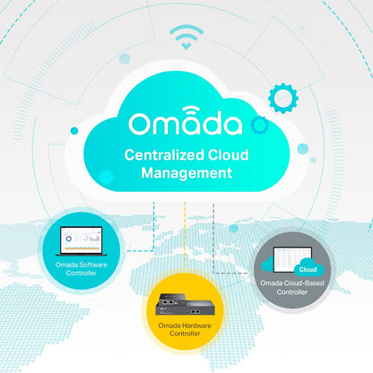 TP-Link Omada SG2428P | Jetstream 24 Port Gigabit Smart Managed PoE Switch | 24 PoE+ Ports @250W, 4 SFP Slots | Omada SDN Integrated | PoE Recovery | IPv6 | Static Routing