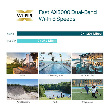 TP-Link Omada WiFi 6 Wireless Access Point - AX3000 Dual Band, 1G Port, PoE+ or DC Powered, DC Adapter Included, 5yr Warranty, Captive Portal, Mesh, WPA3, Roaming, Business WiFi Experience(EAP650)