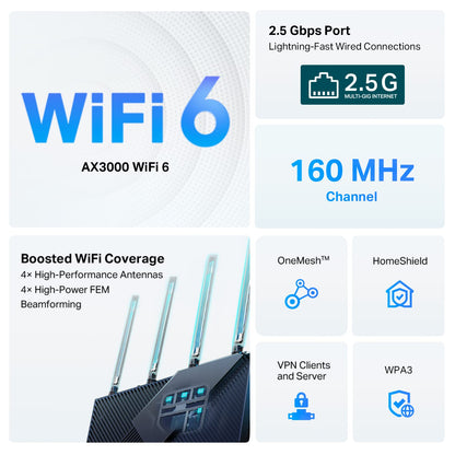 TP-Link AXE5400 Tri-Band WiFi 6E Router (Archer AXE75)- Gigabit Wireless Internet Router, ax Router for Gaming, VPN Router, OneMesh, WPA3 (Renewed)