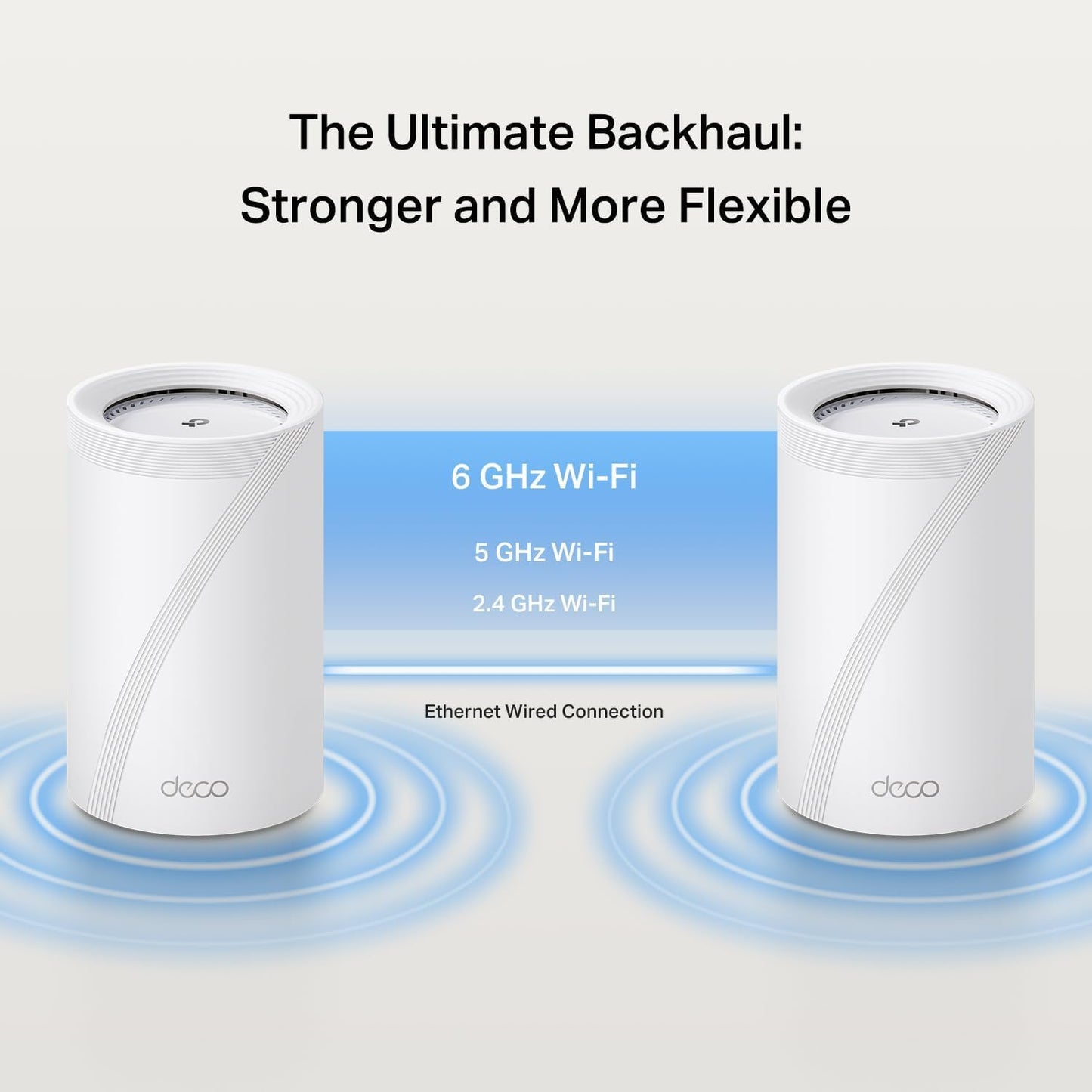 TP-Link Deco X55 AX3000 WiFi 6 Mesh System - Covers up to 6500 Sq.Ft, Replaces Wireless Router and Extender, 3 Gigabit Ports per Unit, Supports Ethernet Backhaul, Deco X55(3-Pack)