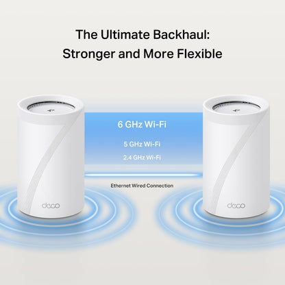 TP-Link Deco X55 AX3000 WiFi 6 Mesh System - Covers up to 6500 Sq.Ft, Replaces Wireless Router and Extender, 3 Gigabit Ports per Unit, Supports Ethernet Backhaul, Deco X55(3-Pack)