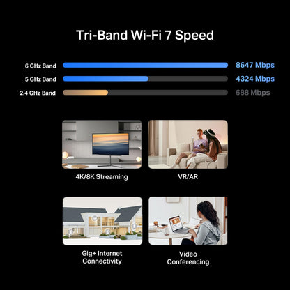 TP-Link Deco X55 AX3000 WiFi 6 Mesh System - Covers up to 6500 Sq.Ft, Replaces Wireless Router and Extender, 3 Gigabit Ports per Unit, Supports Ethernet Backhaul, Deco X55(3-Pack)