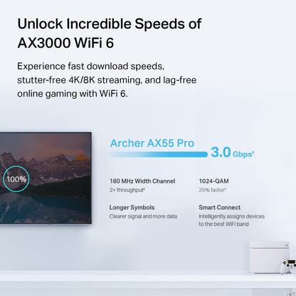 TP-Link AXE5400 Tri-Band WiFi 6E Router (Archer AXE75)- Gigabit Wireless Internet Router, ax Router for Gaming, VPN Router, OneMesh, WPA3 (Renewed)