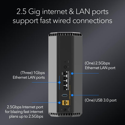 NETGEAR Nighthawk Dual-Band WiFi 7 Router (RS100) – Router Only, BE3600 Wireless Speed (up to 3.6 Gbps) - Covers up to 2,000 sq. ft., 50 Devices – 2.5 Gig Internet Port - Free Expert Help