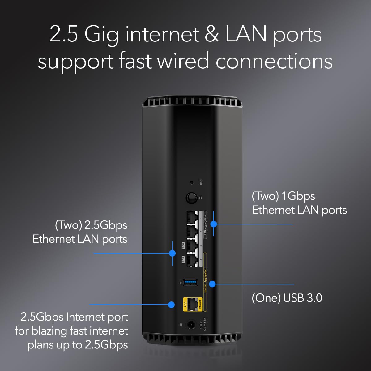NETGEAR Nighthawk Dual-Band WiFi 7 Router (RS90) – Router Only, BE3600 Wireless Speed (up to 3.6 Gbps) - Covers up to 2,000 sq. ft., 50 Devices – 2.5 Gig Internet Port - Free Expert Help
