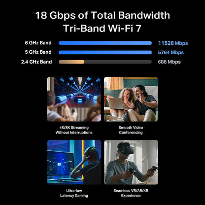TP-Link Tri-Band BE19000 WiFi 7 Router (Archer BE800) | 12-Stream 19 Gbps | 2×10G + 4×2.5G Ports | LED Screen, 8 High-Performance Antennas | VPN, Easy Mesh, HomeShield, Private IoT, Free Expert Help