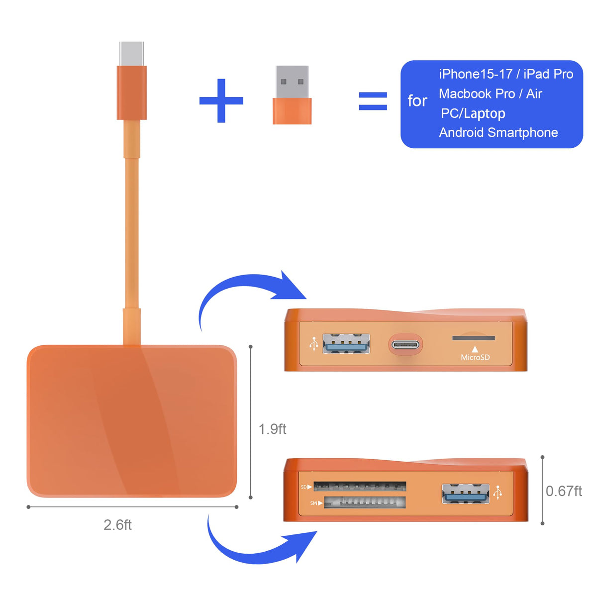 SD Card Reader, 5 in 1 USB-C & USB Card Adapter with SD/MicroSD/MS and Dual USB-A Ports Memory Card Reader for iPhone 17/16/15 Pro Max iPad MacBook Pro/Air M4/M3 Android Phone/Tablet PC (White)