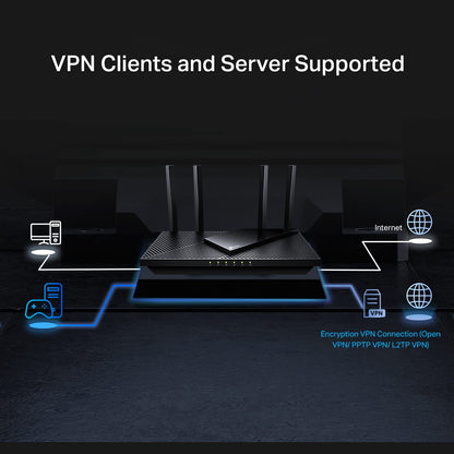 TP-Link AXE5400 Tri-Band WiFi 6E Router (Archer AXE75)- Gigabit Wireless Internet Router, ax Router for Gaming, VPN Router, OneMesh, WPA3 (Renewed)