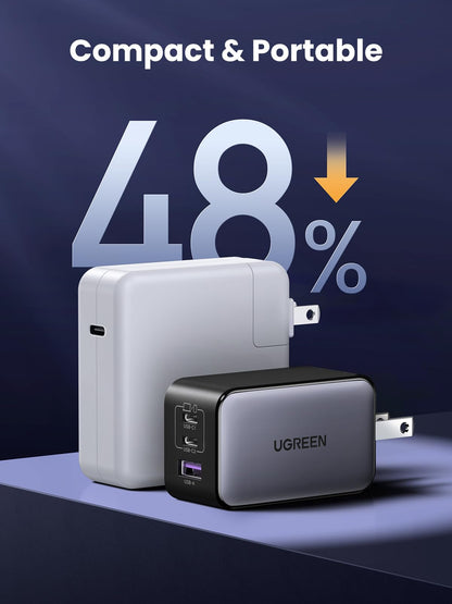 UGREEN Nexode 65W GaN USB C Wall Charger, 3-Port Compact Foldable Fast Charger Power Adapter for iPhone 17/16/15 Series, Galaxy S25/S24, Pixel 10/9, MacBook Pro/Air, Dell XPS, iPad Pro (Black)