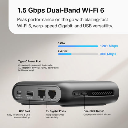 TP-Link Smart WiFi 6 Router (Archer AX10) – 4 Gigabit LAN Ports, Dual Band 802.11AX Router, Beamforming, OFDMA, MU-MIMO, Parental Controls, Dual-Core 900MHz Processor, Works with Alexa