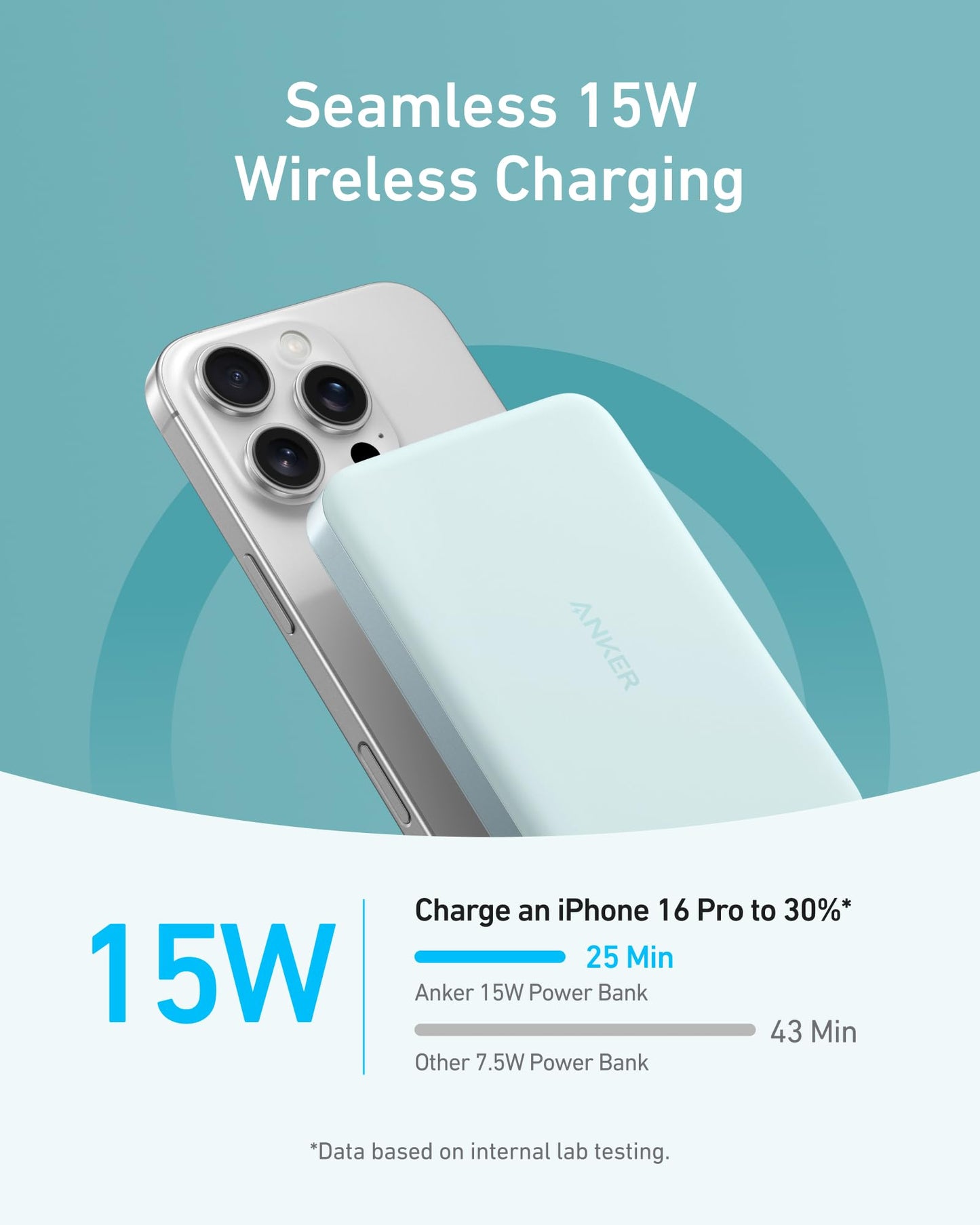 Anker MagGo Power Bank, Ultra-Slim 10,000mAh Magnetic Battery Pack, Qi2 Certified 15W Ultra-Fast MagSafe Compatible Portable Charger, Ergonomic Design, for iPhone17/16/15/14 Series, and More