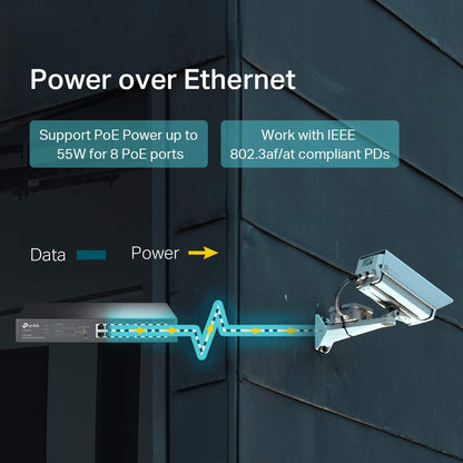 TP-Link Omada SG2428P | Jetstream 24 Port Gigabit Smart Managed PoE Switch | 24 PoE+ Ports @250W, 4 SFP Slots | Omada SDN Integrated | PoE Recovery | IPv6 | Static Routing