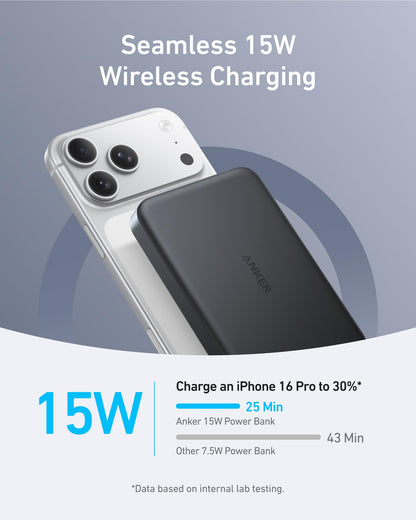 Anker MagGo Power Bank, Ultra-Slim 10,000mAh Magnetic Battery Pack, Qi2 Certified 15W Ultra-Fast MagSafe Compatible Portable Charger, Ergonomic Design, for iPhone17/16/15/14 Series, and More