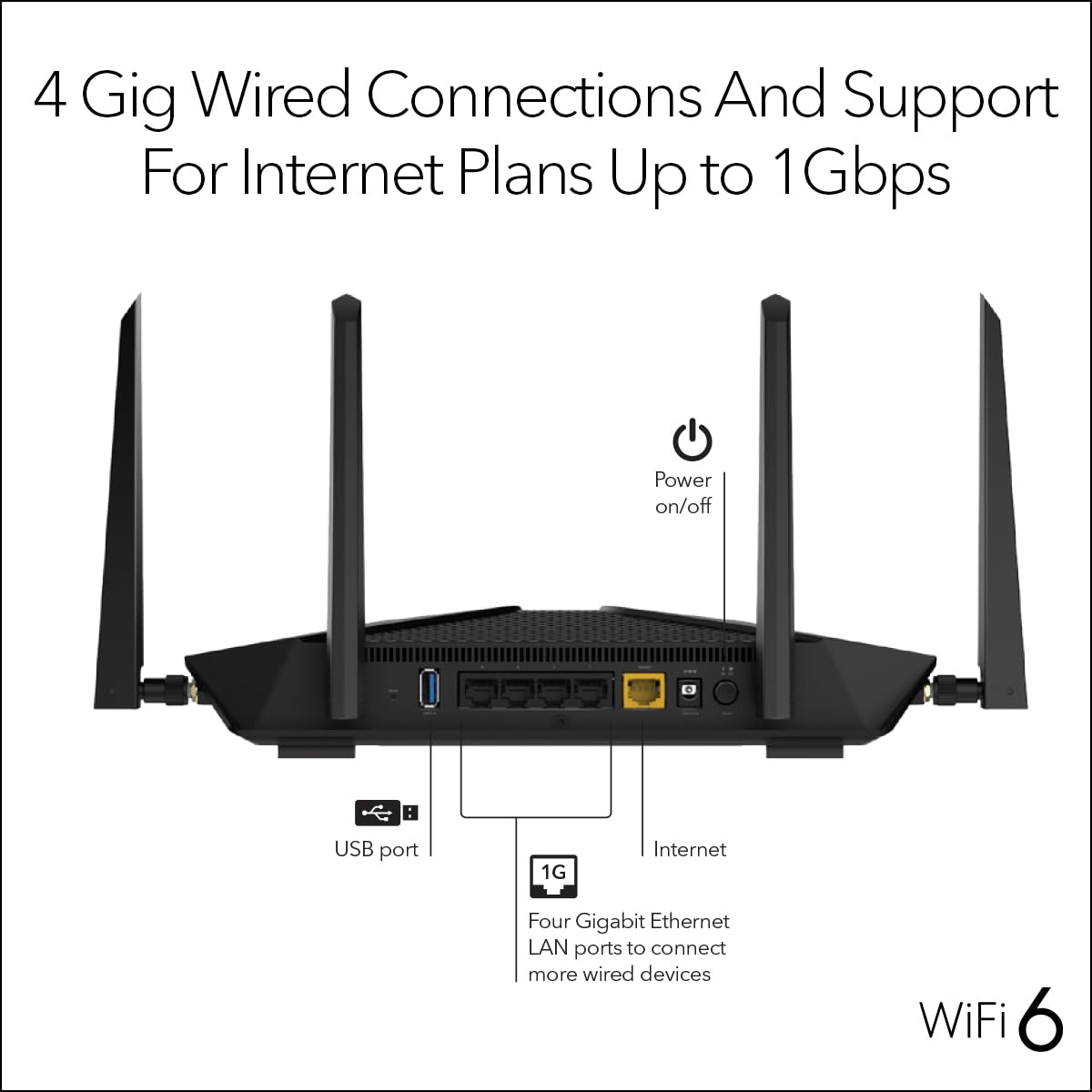 NETGEAR Nighthawk Tri-Band WiFi 6E Router (RAXE300) - Security Features, AXE7800 Wireless Gigabit Speed (Up to 7.8Gbps), New 6GHz Band, 8-Streams Cover up to 2,500 sq. ft., 40 Devices