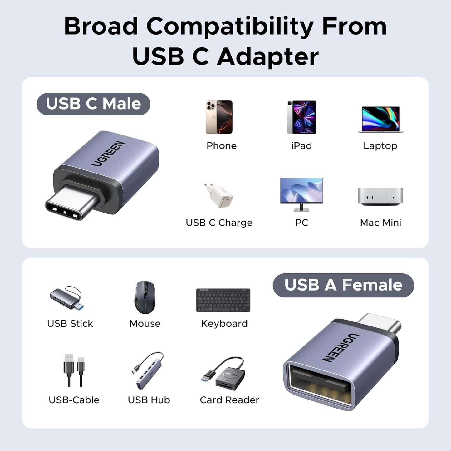 UGREEN USB to USB C Adapter & USB C to USB Adapter Combo 4-Pack, 10Gbps Type C USBC Adapter Compatible with MacBook, iPhone 17/16/15, iPad, Samsung Galaxy, Apple Watch